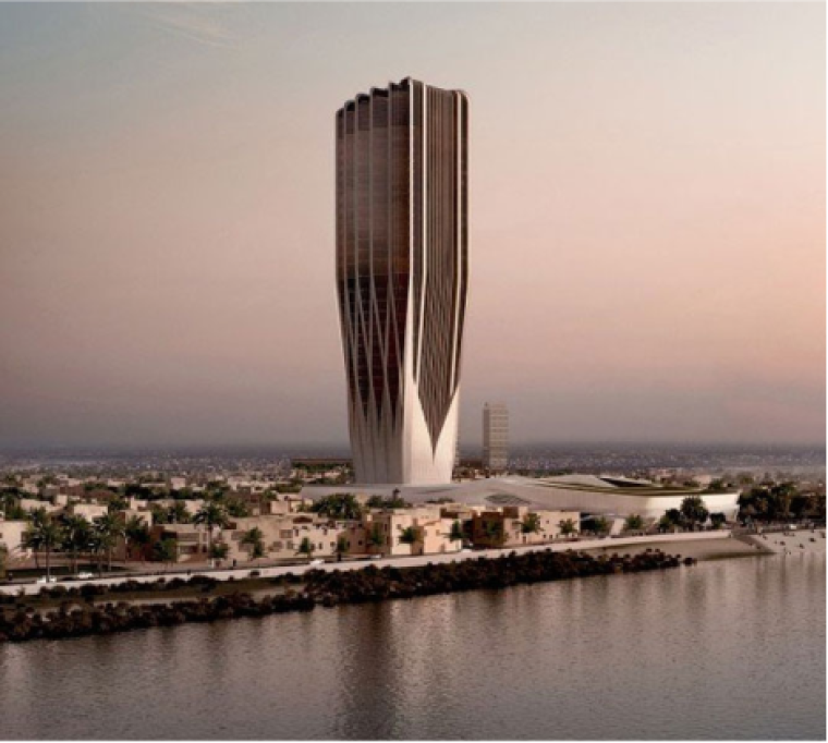 International Projects